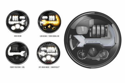 JW SPEAKER MODEL EVO J3 JEEP WRANGLER LED HEADLIGHTS