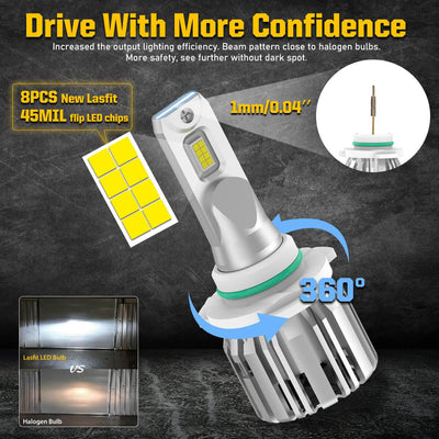 LC Plus  LED Bulb 50W 5000LM 6000K White | 2 Bulbs