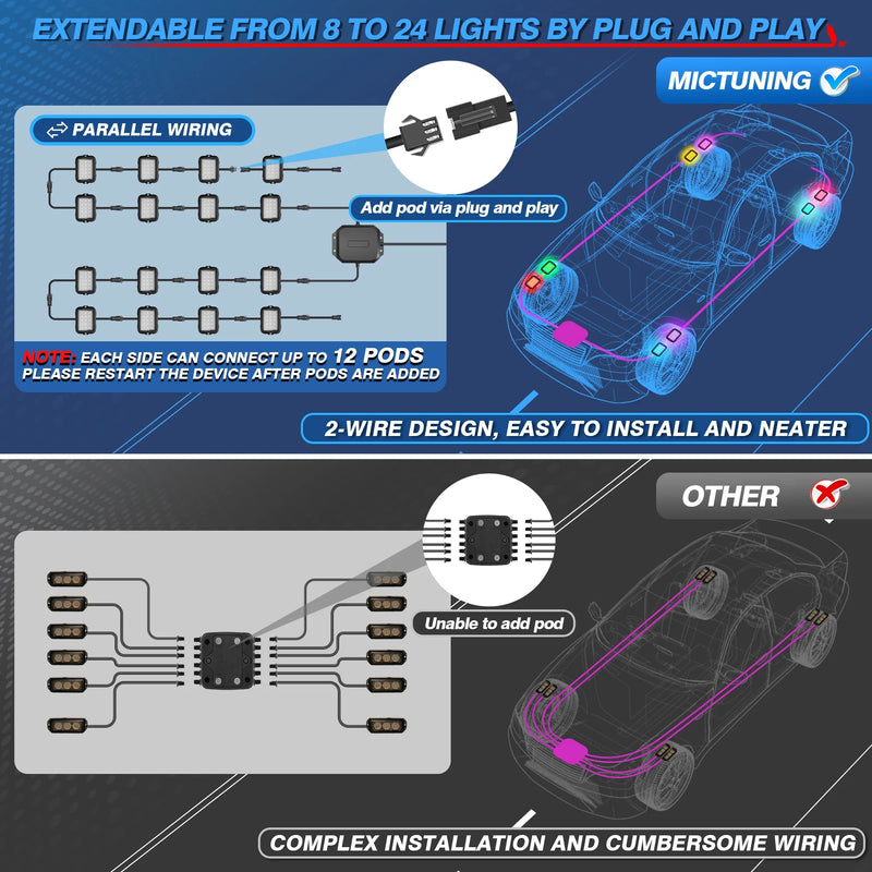 MICTUNING 12Pods Y1 Extensible RGB+IC LED Rock Lights Kit, Color Decorative Underbody Lights With Wireless APP Control For Truck
