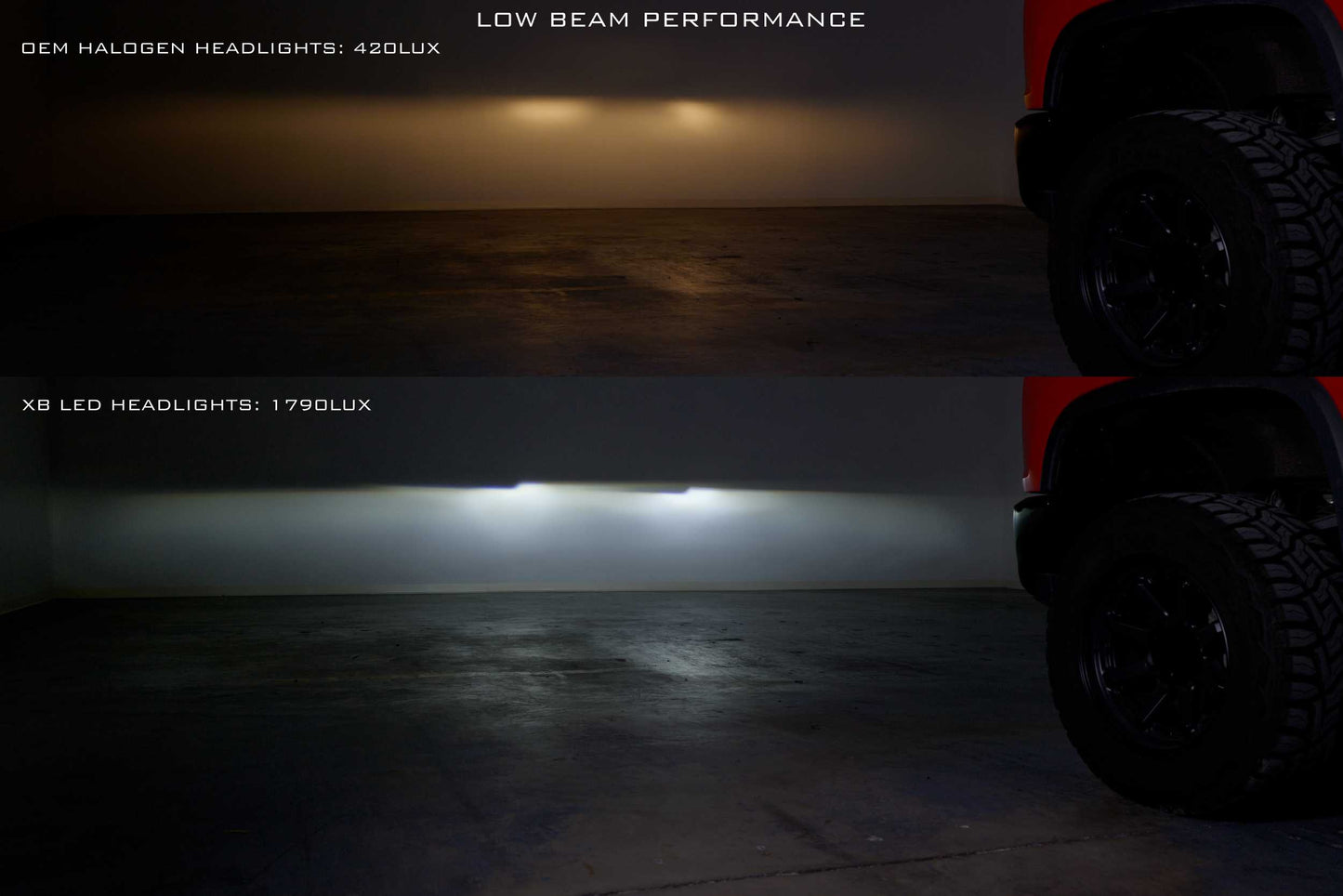 XB LED Headlights: Chevrolet Silverado HD (20-24) (Pair)