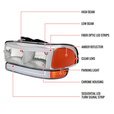 1999-2006 GMC Sierra/2007 Sierra Classic/2000-2006 Yukon/XL Factory Style Headlights and Sequential Turn Signal Bumper Lights (Chrome Housing/Clear Lens)