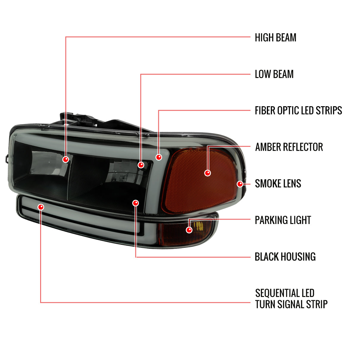 1999-2006 GMC Sierra/2007 Sierra Classic/2000-2006 Yukon/XL Factory Style Headlights and Sequential Turn Signal Bumper Lights (Matte Black Housing/Smoke Lens)