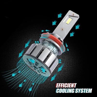 NEW H9-Series Plus LED Headlight bulb 80W 18000 Lumens CAN-bus 6500K