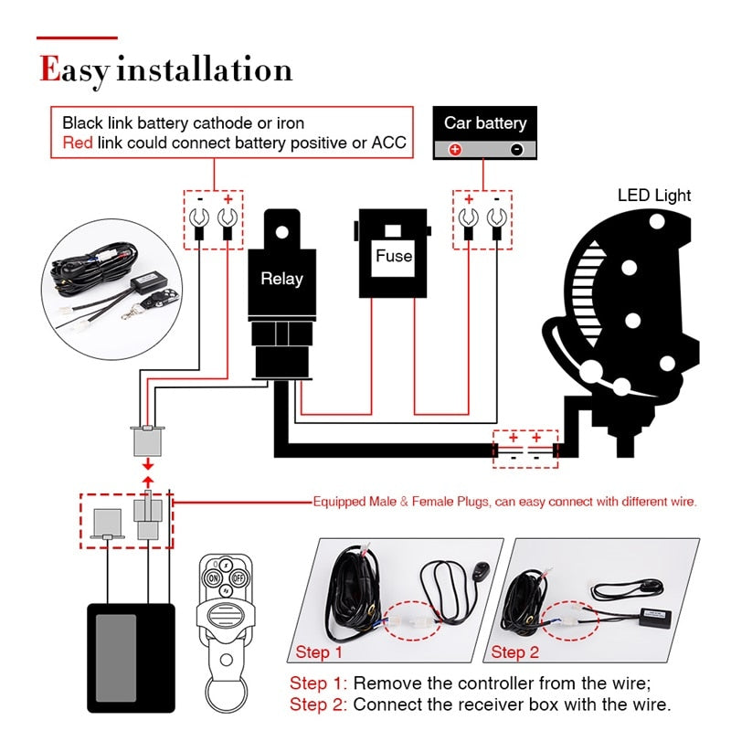 LED Light Bar Wireless Remote Control Switch Kit